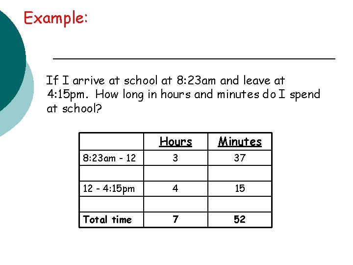 Example: If I arrive at school at 8: 23 am and leave at 4: