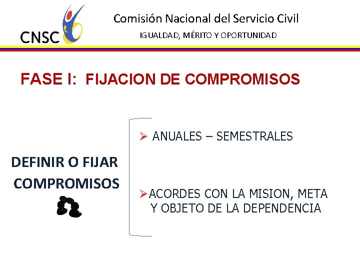 Comisión Nacional del Servicio Civil IGUALDAD, MÉRITO Y OPORTUNIDAD FASE I: FIJACION DE COMPROMISOS