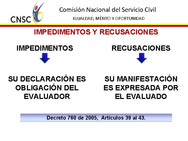 Comisión Nacional del Servicio Civil IGUALDAD, MÉRITO Y OPORTUNIDAD IMPEDIMENTOS Y RECUSACIONES IMPEDIMENTOS SU