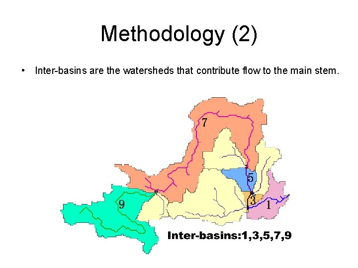 Methodology (2) • Inter-basins are the watersheds that contribute flow to the main stem.