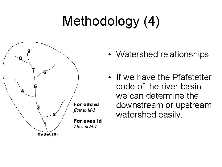 Methodology (4) • Watershed relationships • If we have the Pfafstetter code of the