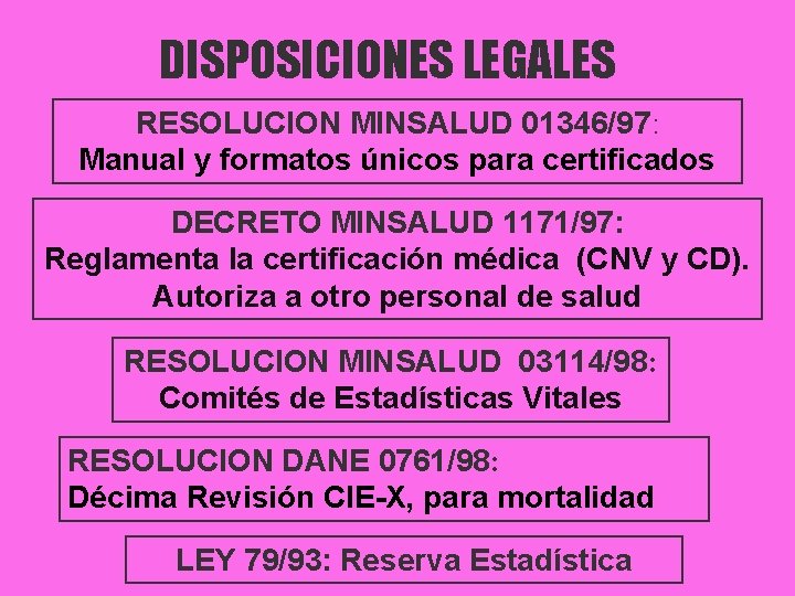 DISPOSICIONES LEGALES RESOLUCION MINSALUD 01346/97: Manual y formatos únicos para certificados DECRETO MINSALUD 1171/97: