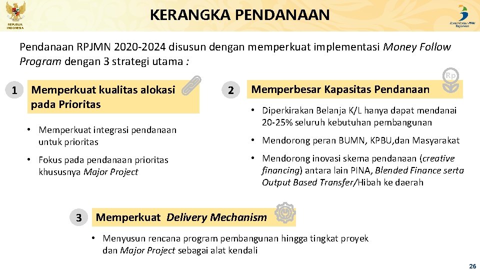 KERANGKA PENDANAAN REPUBLIK INDONESIA Pendanaan RPJMN 2020 -2024 disusun dengan memperkuat implementasi Money Follow