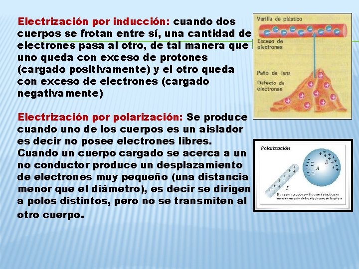 Electrización por inducción: cuando dos cuerpos se frotan entre sí, una cantidad de electrones