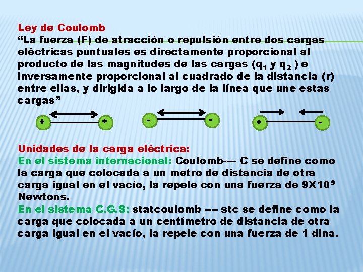 Ley de Coulomb “La fuerza (F) de atracción o repulsión entre dos cargas eléctricas