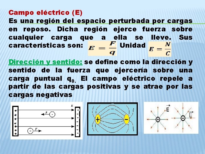 Campo eléctrico (E) Es una región del espacio perturbada por cargas en reposo. Dicha