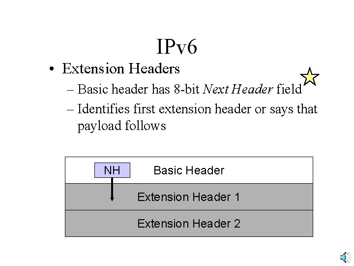 IPv 6 • Extension Headers – Basic header has 8 -bit Next Header field