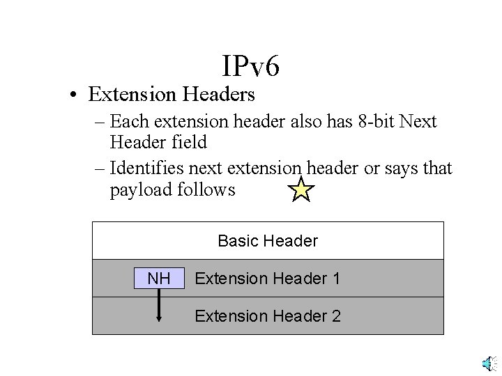 IPv 6 • Extension Headers – Each extension header also has 8 -bit Next