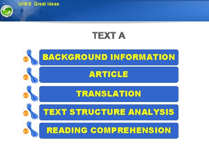 Unit 6 Great Ideas TEXT A BACKGROUND INFORMATION ARTICLE TRANSLATION TEXT STRUCTURE ANALYSIS READING