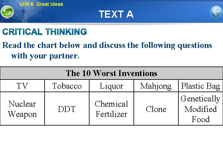 Unit 6 Great Ideas TEXT A Read the chart below and discuss the following