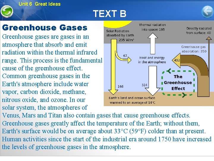 Unit 6 Great Ideas TEXT B Greenhouse Gases Greenhouse gases are gases in an