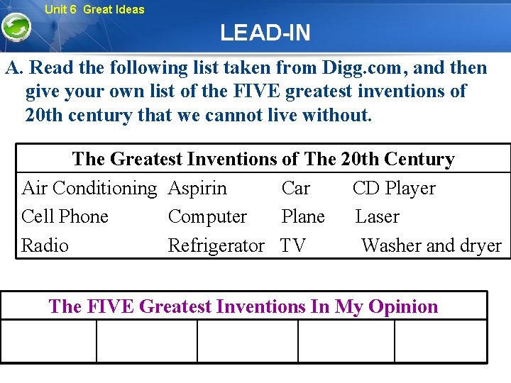 Unit 6 Great Ideas LEAD-IN A. Read the following list taken from Digg. com,