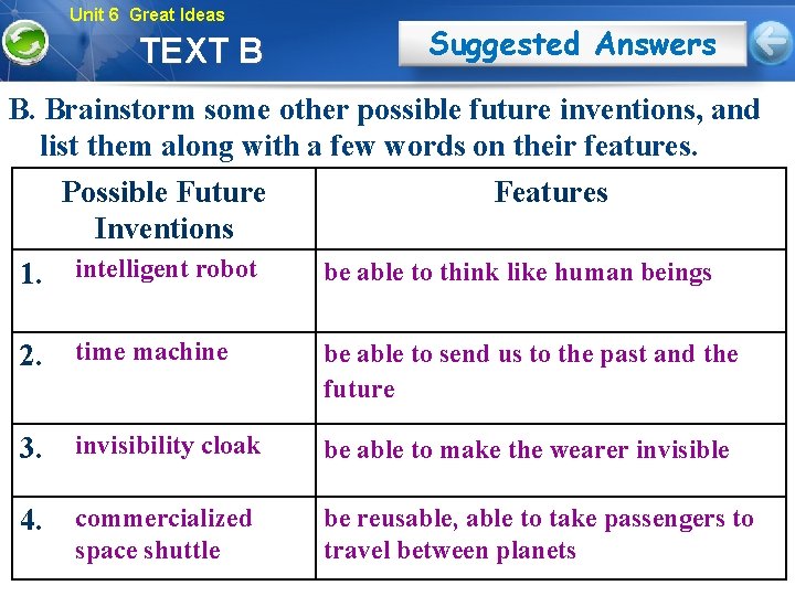 Unit 6 Great Ideas TEXT B Suggested Answers B. Brainstorm some other possible future