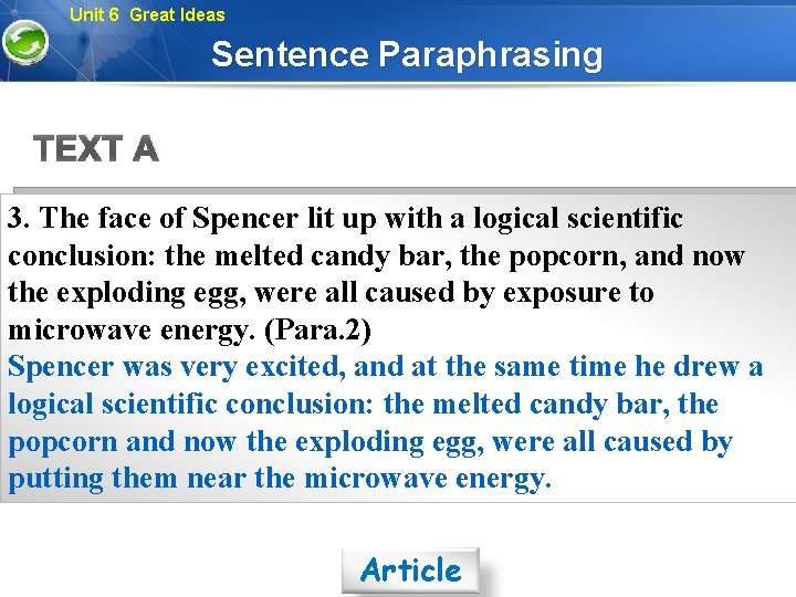 Unit 6 Great Ideas Sentence Paraphrasing TEXT A 3. The face of Spencer lit