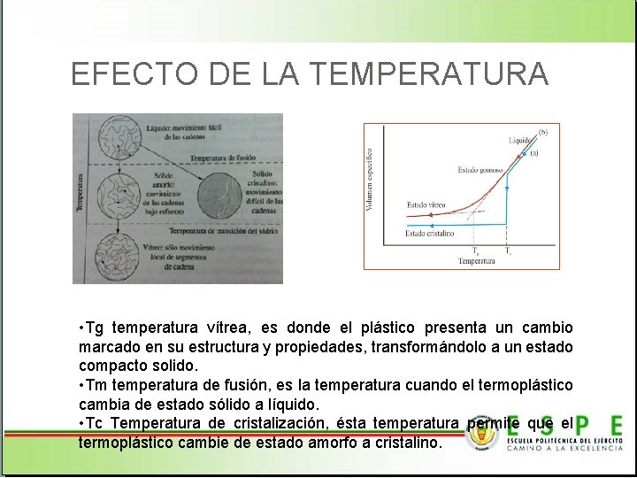 EFECTO DE LA TEMPERATURA • Tg temperatura vítrea, es donde el plástico presenta un