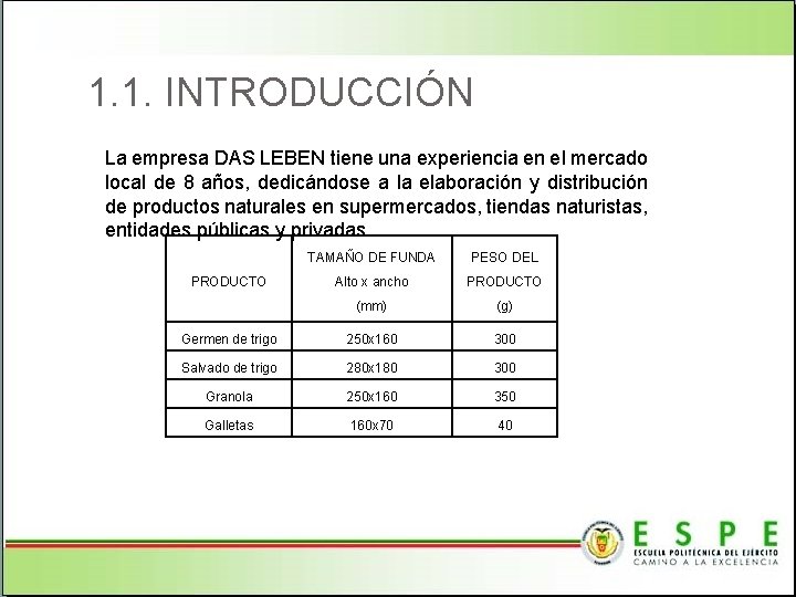 1. 1. INTRODUCCIÓN La empresa DAS LEBEN tiene una experiencia en el mercado local