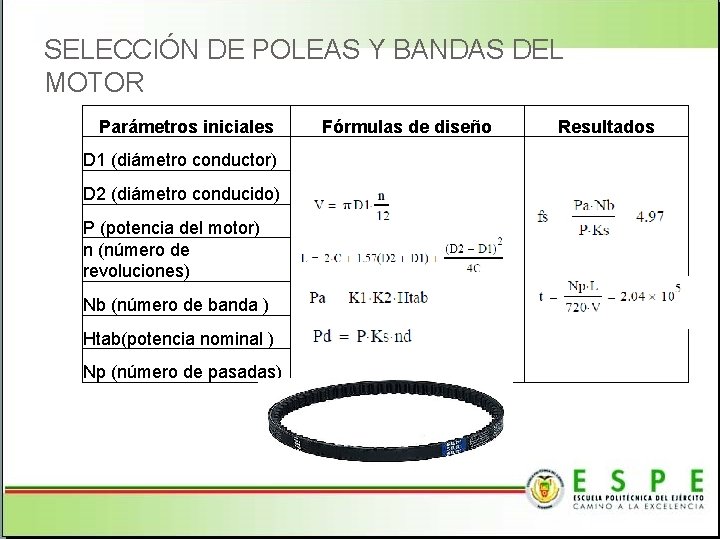 SELECCIÓN DE POLEAS Y BANDAS DEL MOTOR Parámetros iniciales Fórmulas de diseño Resultados D