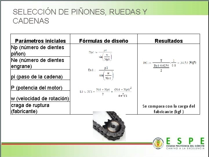 SELECCIÓN DE PIÑONES, RUEDAS Y CADENAS Parámetros iniciales Np (número de dientes piñon) Ne