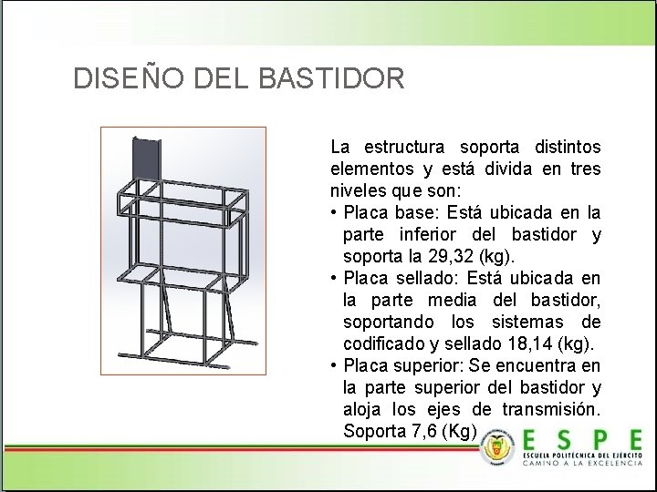 DISEÑO DEL BASTIDOR La estructura soporta distintos elementos y está divida en tres niveles