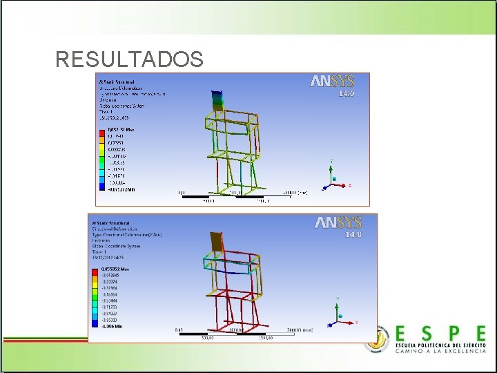 RESULTADOS 
