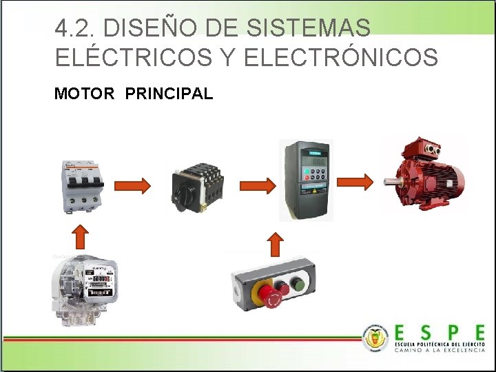 4. 2. DISEÑO DE SISTEMAS ELÉCTRICOS Y ELECTRÓNICOS MOTOR PRINCIPAL 