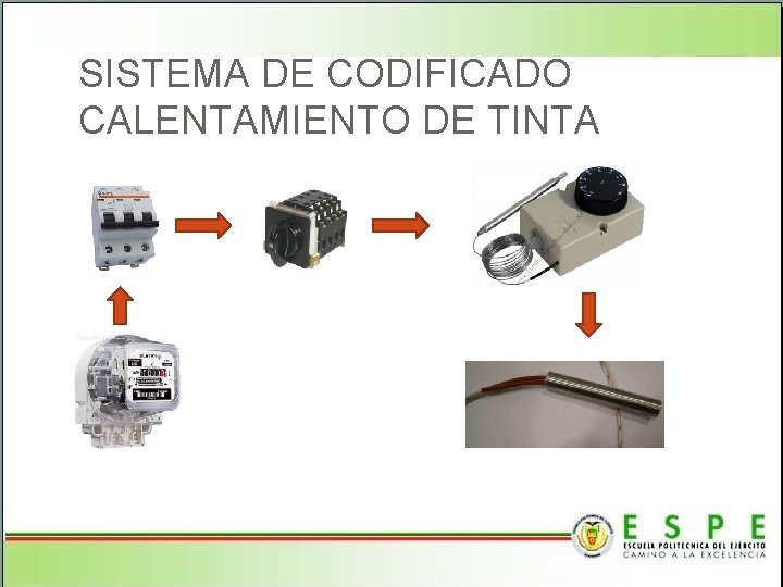 SISTEMA DE CODIFICADO CALENTAMIENTO DE TINTA 