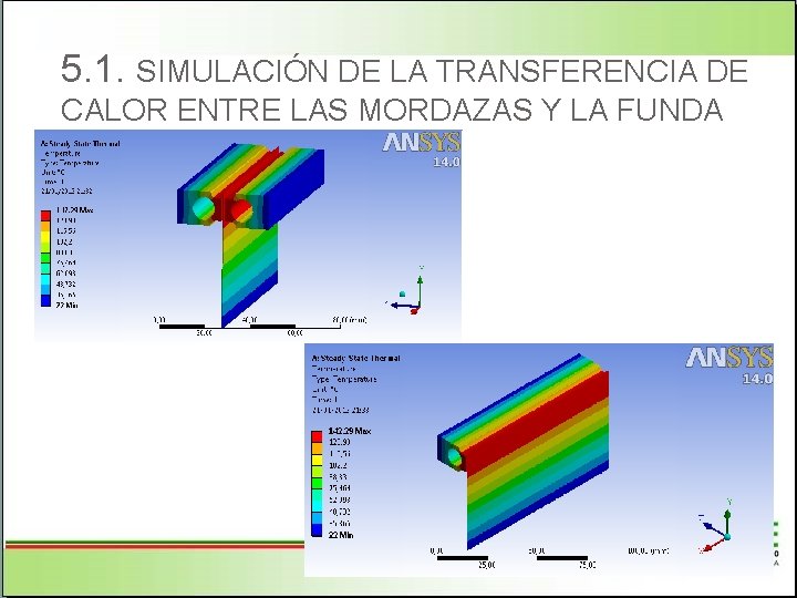 5. 1. SIMULACIÓN DE LA TRANSFERENCIA DE CALOR ENTRE LAS MORDAZAS Y LA FUNDA