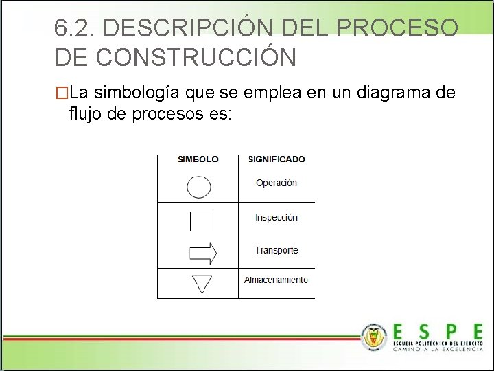 6. 2. DESCRIPCIÓN DEL PROCESO DE CONSTRUCCIÓN �La simbología que se emplea en un