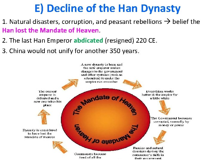 E) Decline of the Han Dynasty 1. Natural disasters, corruption, and peasant rebellions belief