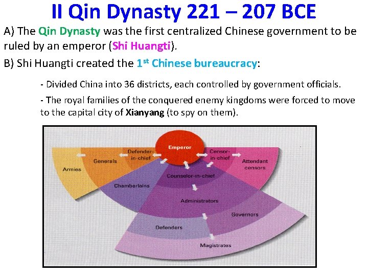 II Qin Dynasty 221 – 207 BCE A) The Qin Dynasty was the first