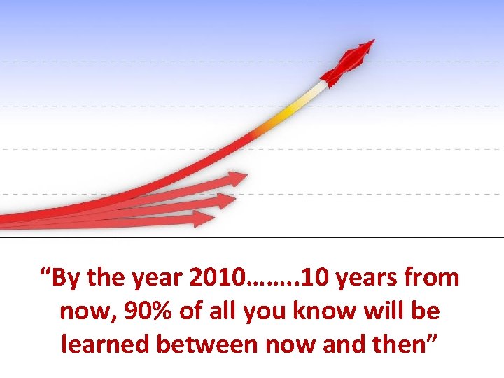 “By the year 2010……. . 10 years from now, 90% of all you know