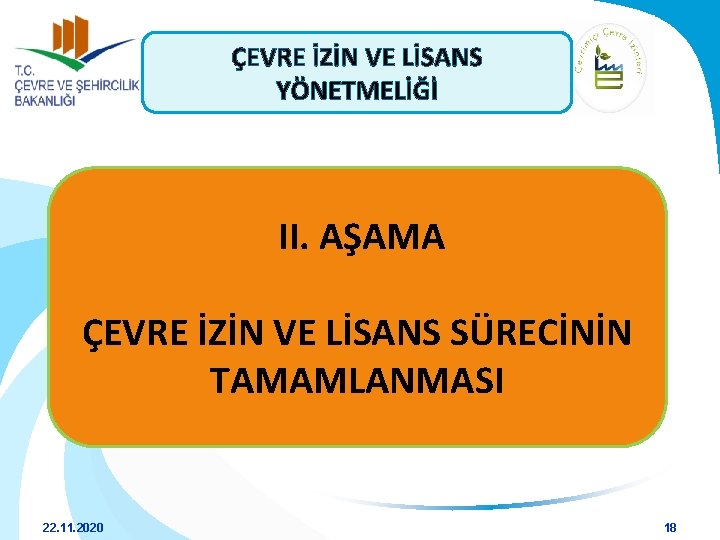 ÇEVRE İZİN VE LİSANS YÖNETMELİĞİ II. AŞAMA ÇEVRE İZİN VE LİSANS SÜRECİNİN TAMAMLANMASI 22.