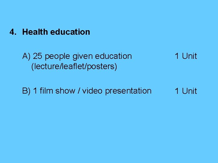 4. Health education A) 25 people given education (lecture/leaflet/posters) 1 Unit B) 1 film