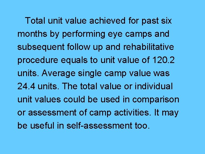 Total unit value achieved for past six months by performing eye camps and subsequent
