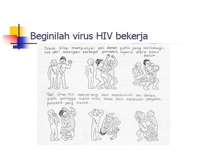 Beginilah virus HIV bekerja 