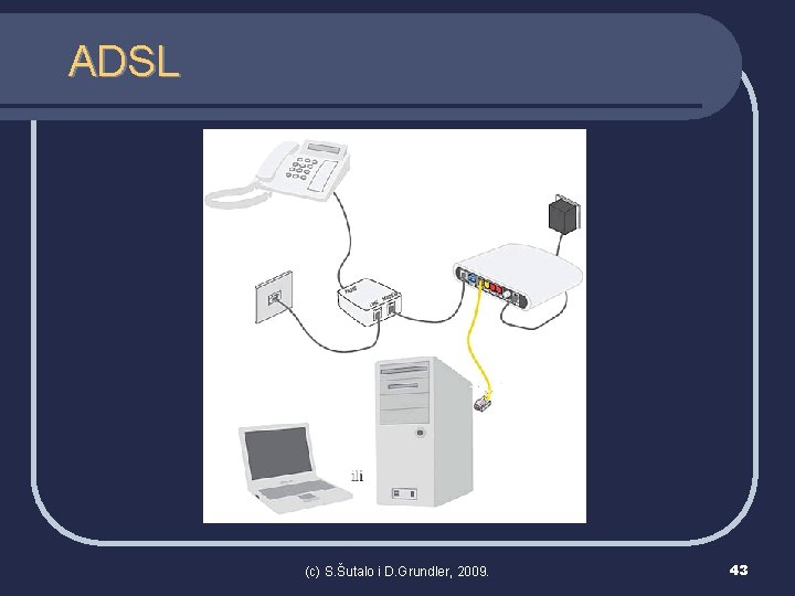 ADSL (c) S. Šutalo i D. Grundler, 2009. 43 