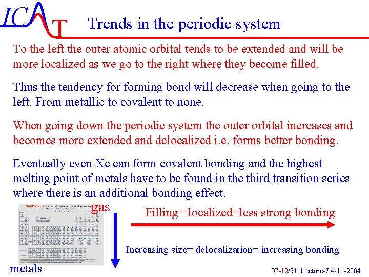 IC T Trends in the periodic system To the left the outer atomic orbital