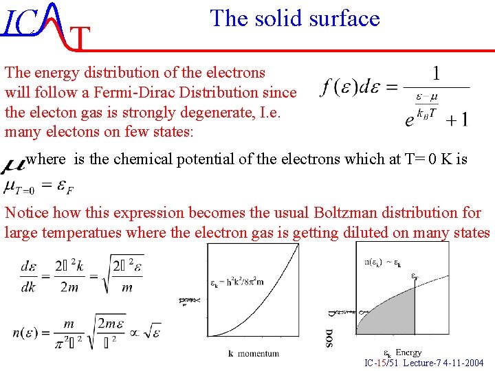 IC T The solid surface The energy distribution of the electrons will follow a