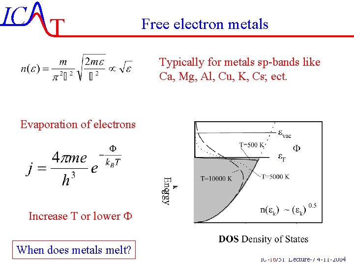 IC T Free electron metals Typically for metals sp-bands like Ca, Mg, Al, Cu,