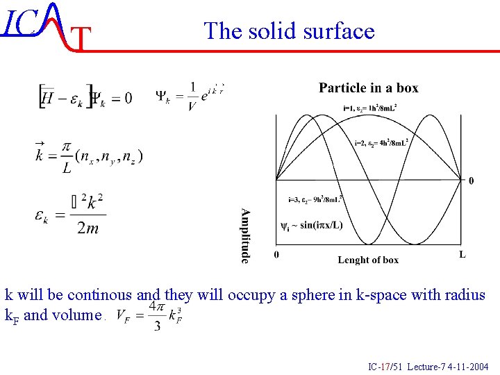 IC T The solid surface k will be continous and they will occupy a