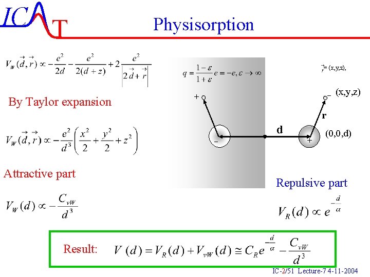 IC T Physisorption = (x, y, z), By Taylor expansion - (x, y, z)