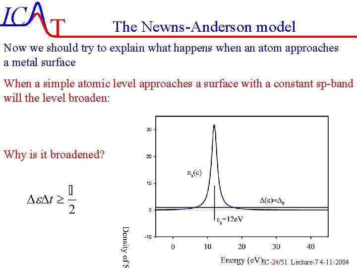 IC T The Newns-Anderson model Now we should try to explain what happens when