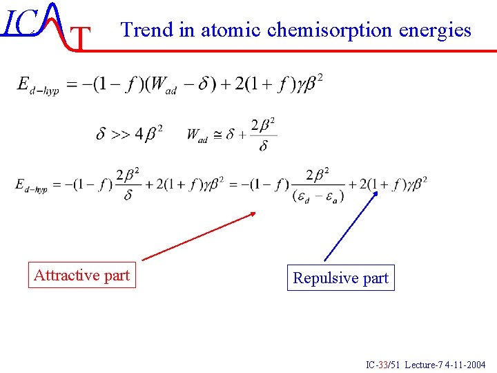 IC T Trend in atomic chemisorption energies Attractive part Repulsive part IC-33/51 Lecture-7 4