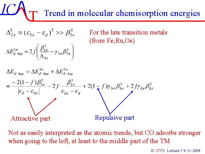 IC T Trend in molecular chemisorption energies For the late transition metals (from Fe,