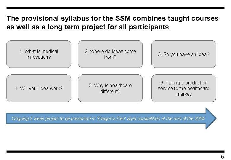 The provisional syllabus for the SSM combines taught courses as well as a long