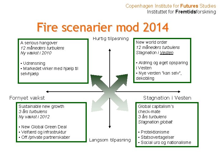 Copenhagen Institute for Futures Studies Instituttet for Fremtidsforskning Fire scenarier mod 2014 A serious