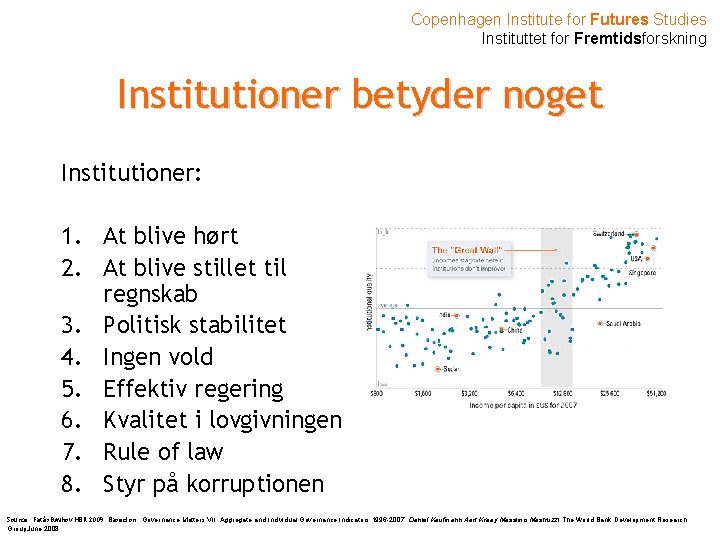Copenhagen Institute for Futures Studies Instituttet for Fremtidsforskning Institutioner betyder noget Institutioner: 1. At