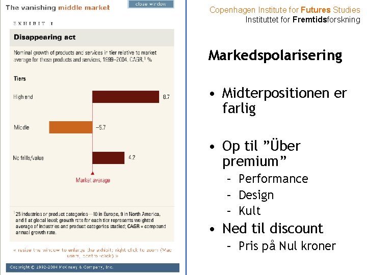Copenhagen Institute for Futures Studies Instituttet for Fremtidsforskning Markedspolarisering • Midterpositionen er farlig •