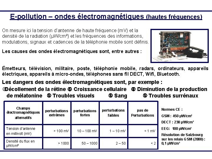 E-pollution – ondes électromagnétiques (hautes fréquences) On mesure ici la tension d‘antenne de haute