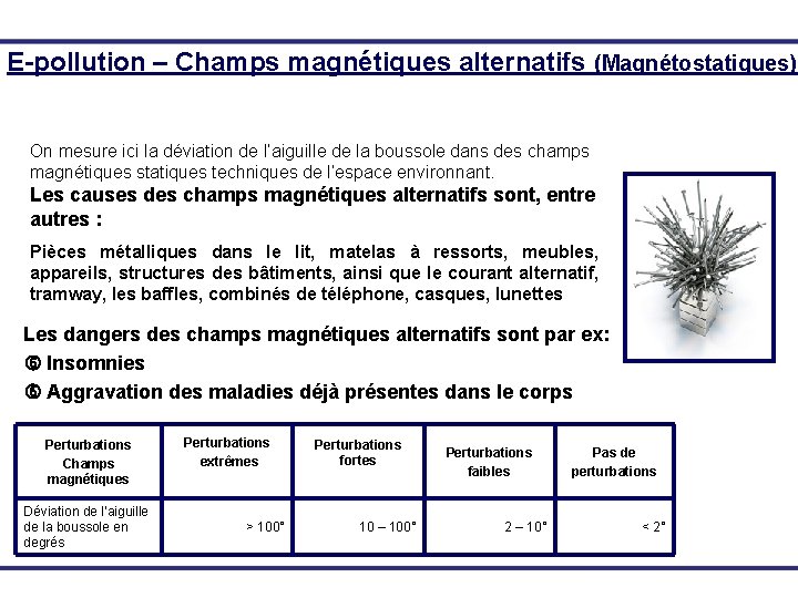 E-pollution – Champs magnétiques alternatifs (Magnétostatiques) On mesure ici la déviation de l‘aiguille de